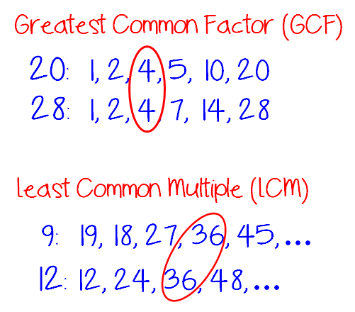 what does lcm mean in math example