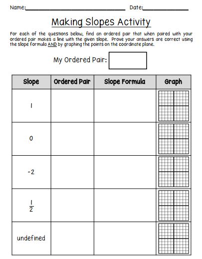 Teaching Slope - Fun Activity Idea - Math in the Middle