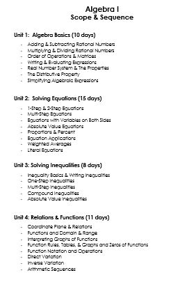 algebra-1-unit-1-plan