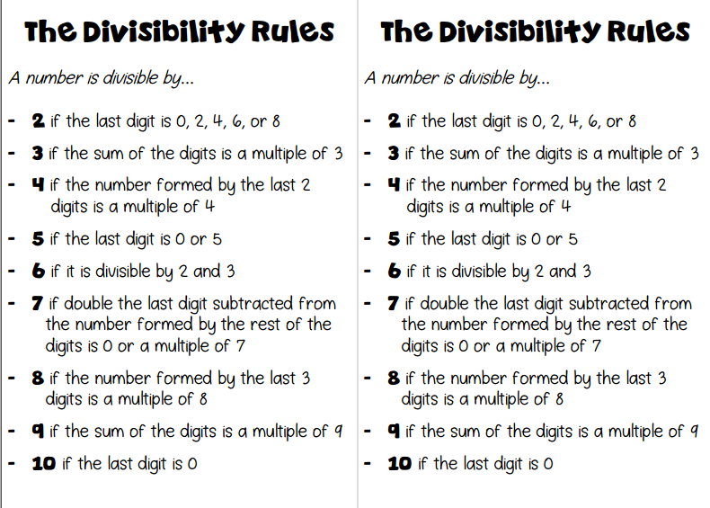 Improving Number Sense with the Divisibility Rules - Math in the Middle