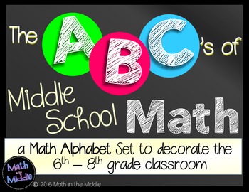 Middle School Math Classroom Decor Alphabet - Math Posters-image