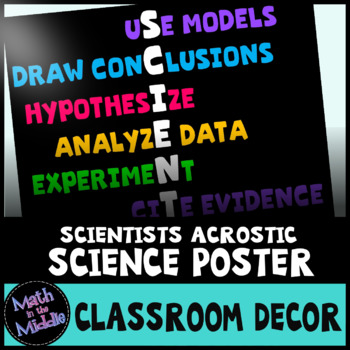 Science Poster - Traits of Scientists-image