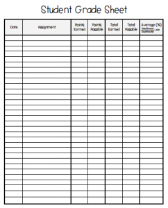 Understanding Grades - Math in the Middle