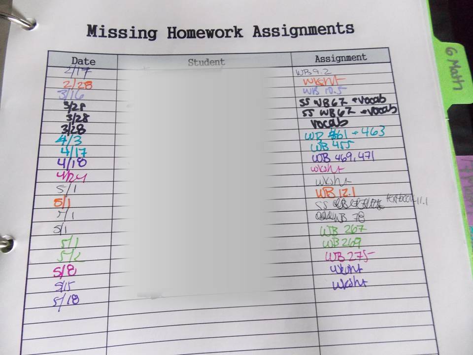 missing assignment checklist