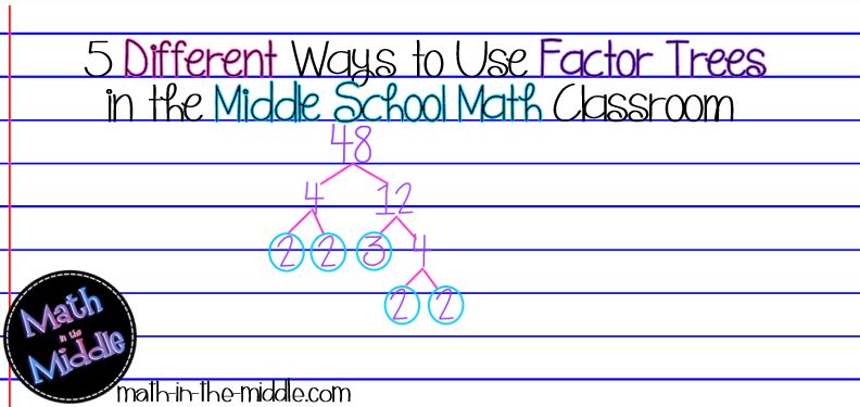 Factor Trees - Elementary Math - Steps, Examples & Questions