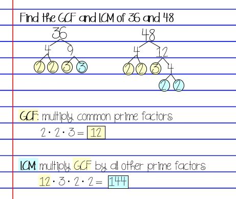 What is factor in math?