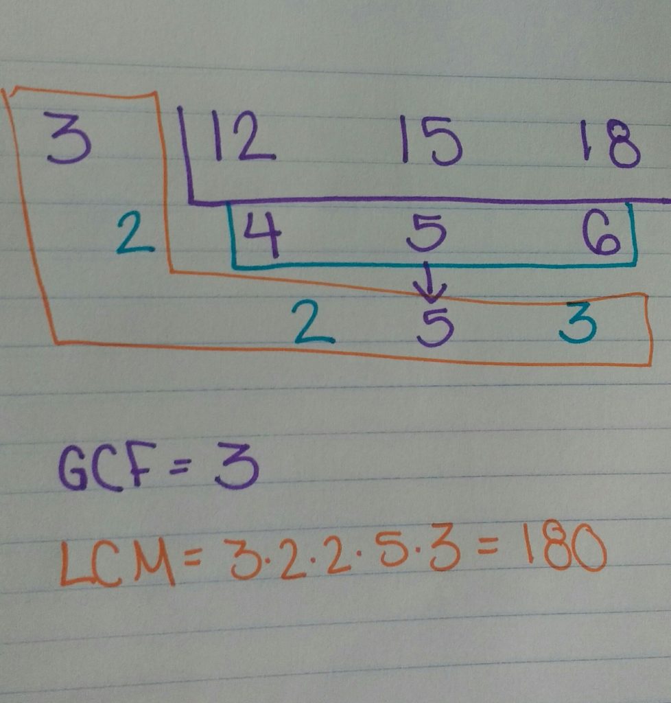 Finding The GCF LCM Of 3 Or More Numbers Using The Cake Method Math 