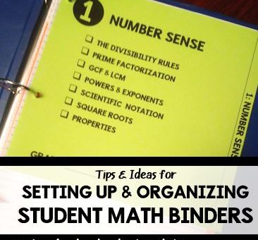 Setting Up Student Math Binders