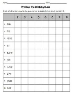 D3 – Math In The Middle